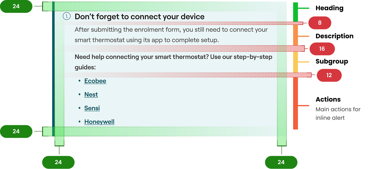 UI Component annotated